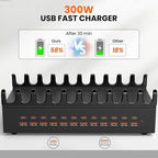 300W USB Charging Station for Multiple Devices - 24 Ports Desktop Multi Fast Charger Station with Device Organizer Stand & Multi Protection, USΒ Power Strip Suitable for Home Office School Studio - Image 3