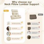 2 Piece Neck Pillow and Lumbar Support Back Cushion Set for Recliner, Beige - Image 5