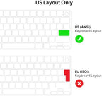 JCPal MacOS Shortcut Guide Keyboard Cover for MacBook Pro/Air/Neo - Image 6