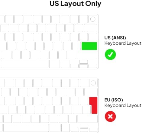 JCPal MacOS Shortcut Guide Keyboard Cover for MacBook Pro/Air/Neo - Image 6