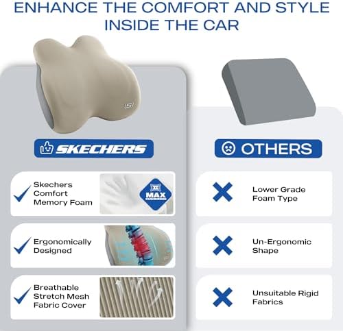 Skechers Memory Foam Lumbar Pillow,Lumbar Support Pillow for Office, Chair Lower Back Pain Relief Lumbar Pillow, Ergonomic Design Back Support Pillow for Office Chair, Car, Home, Travel,Beige - Image 5
