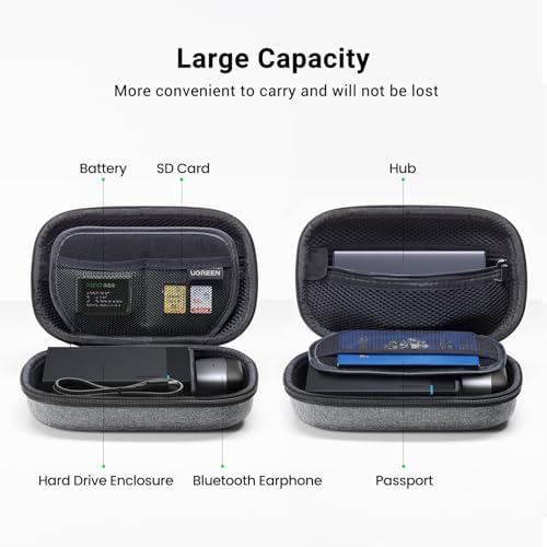 UGREEN Electronic Organizer Travel Case Pouch Bag Accessories Portable Waterproof Storage Bag Travel Essentials with Cable USB Flash Drive Charger External Battery Memory Card - Image 7