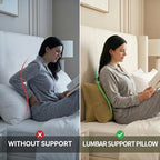 Pat. Pend. Corduroy Lumbar Support Back Pillow for Reading & Lounging, Ergonomic Triangle Cushion for Sofa, Armchair & Bed Sitting, Removable Washable Cover, Mustard Yellow - Image 3