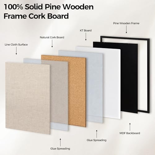 Fun Memories Cork Board Bulletin Board for Office, 20" x 30" Oak Wooden Framed Corkboard, Wall Mounted Notice Pin Board for School Home & Office, Black - Image 6