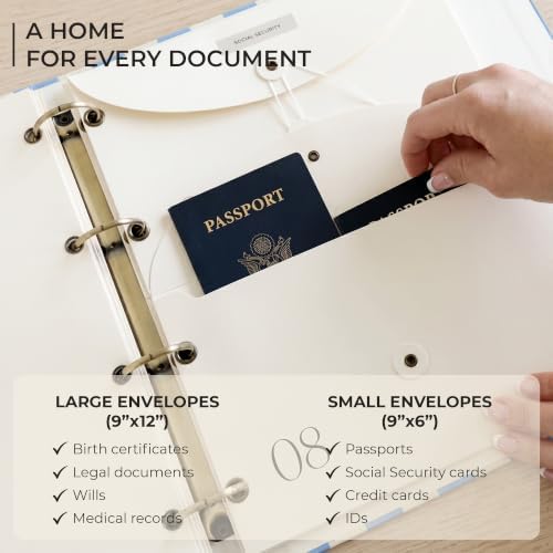Document Organizer Binder for Important Papers & Passports, Cloud - Image 5
