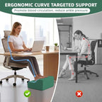 Foot Rest for Under Desk at Work,2-Tier Footrest with Handle Green - Image 4
