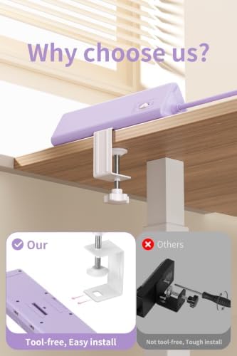 AnnTane Desk Clamp Power Strip USBC, 40W Fast Charging, 6.5 Ft, Purple - Image 2