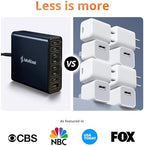 Upgraded 240W 8 Ports GaN Charger, USB Charging Hub, Multi USB C Charger Station, USB-C Charging Hub for MacBook Pro/Air/iPad Pro/iPhone/Samsung Galaxy Note - Image 5