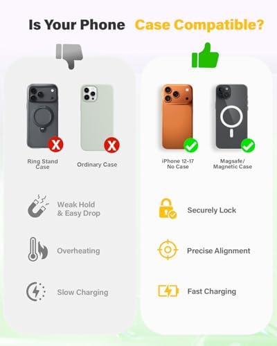 3 in 1 Fast Charging Station for iPhone, 25W Wireless Magnetic Phone Charger for iPhone 17 16e 16 15 14 13 12 Serise, Watch Charger Stand, Wireless Charging Station for AirPods 4 3 Pro, Green - Image 6