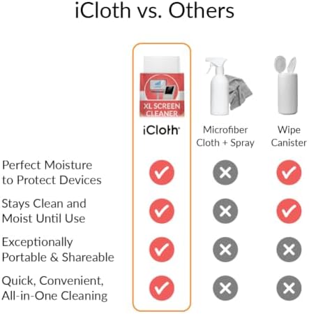 iCloth 70% Isopropyl Alcohol XL Screen and Electronics Wipes, Lint-Free, Streak-Free, Fast-Drying, Removes Dust and Fingerprints (192 Wipes) - Image 6