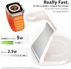 3 in 1 Charging Station for Apple Devices,Mag-Safe Charger Stand Fast Charging,Wireless Charger for iPhone 16/15/14/13/12 Series,& AirPods,& iWatch(USB Charger Included) - Image 2