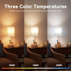 Fenmzee Bedside Lamps for Bedroom Set of 2 - Table Desk Lamp for Nightstand - Image 3