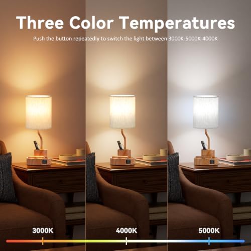 Fenmzee Bedside Lamps for Bedroom Set of 2 - Table Desk Lamp for Nightstand - Image 3