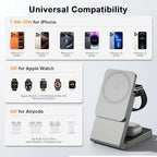 3 in 1 Wireless Charger Station for Multiple Devices, Foldable Magnetic Charging Stand, Portable Fast Travel Wireless Charger for iPhone17/16/15/14/13/12 Pro Max/ AirPods2/3/4 and IWatch Ultra Series - Image 4
