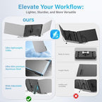 15.6" Laptop Screen Extender New Upgraded Ultra-Thin & Light, Triple Portable Monitor 1080P FHD IPS, USB-C/HDMI Plug & Play for 13-17.3" Laptop, Travel Monitor Extender for Windows/Mac/Chrome - Image 4