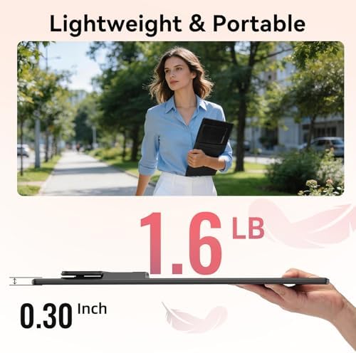 Portable Monitor 16" 1200P FHD Horizontal Vertical with Speaker - Image 5