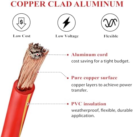 2 Gauge Battery Cable, 2 AWG CCA Wire 12 Feet Red - Image 3