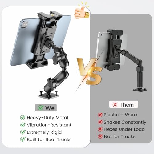 OHLPRO Tablet Mount for Truck - Heavy Duty Drill Base Tablet Holder for Car Dashboard, iPad Holder for All 5"-13" iPad Pro Samsung Galaxy Kindle fire Tablets and Car Wall etc. - 8-inch Aluminum Arm - Image 4