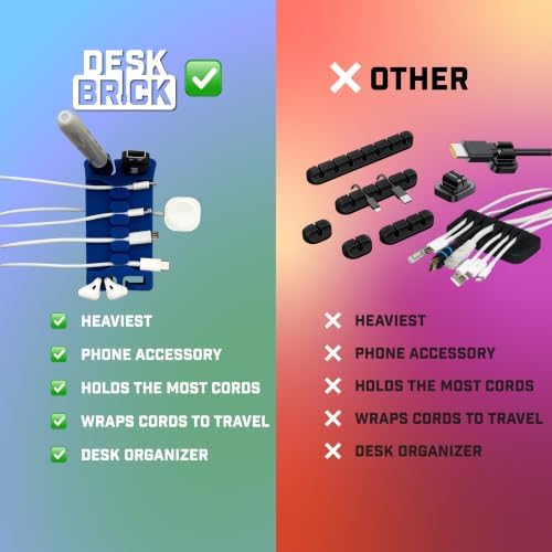 DeskBrick 2PK Silicone + Steel-Weighted Cord Holders for Desks. Weighted Cord Organizers & Cable Management for Desktops. Useful Phone Accessories & Cable Holders for Offices. No Adhesive. Blue - Image 6