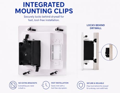 Premium in Wall TV Cable Management Kit for 65+ Inch Smart TVs with Recessed Triple Outlet Box, Wire Hider, Pass Through Plate, Low Voltage Cable Plate, Wire Concealer, Home Theater DIY - Image 5