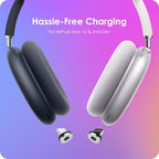 Headphone Charging Station for AirPods Max 1 & 2 - Magnetic Charger Dock with Lightning & USB-C Connectors, LED Indicator, Easy Drop-in Charging (Upgraded Titanium) - Image 2