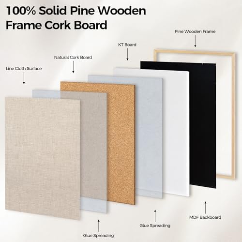 Fun Memories Cork Board Bulletin Board for Office, 24" x 36" Oak Wooden Framed Corkboard, Wall Mounted Notice Pin Board for School Home & Office, Natural Wood - Image 7