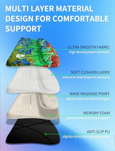 Ergonomic Wave Wrist Rest with Keyboard Stand, Cushioned Palm Rest, Comfortable Integrated Memory Foam for Natural Typing and Relieve Wrist Pain, Van Gogh Iris Flower - Image 3