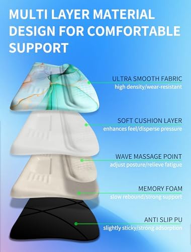 Ergonomic Wave Wrist Rest with Keyboard Stand, Cushioned Palm Rest, Comfortable Integrated Memory Foam for Natural Typing and Relieve Wrist Pain, Green Gold Marble - Image 3