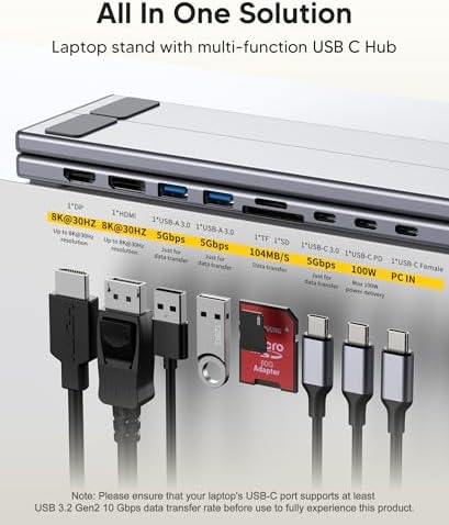 Mukiya 9 in 1 USB C Laptop Dock Stand with HDMI+DP,4K Dual Monitor PD 100W - Image 2