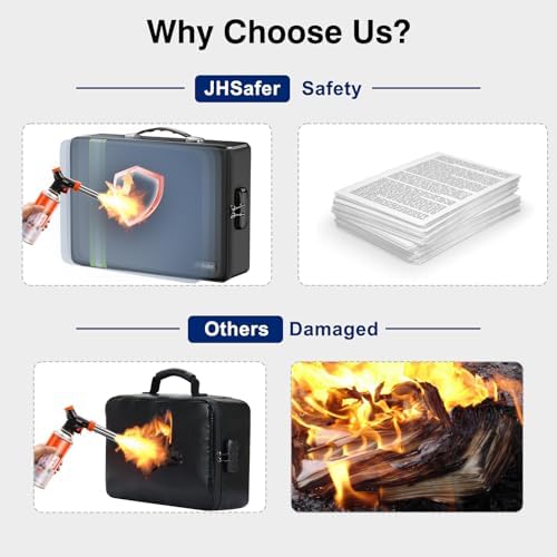 JHSafer 6400 ℉ Fireproof Document Box with Lock, Hard Case Safe Box - Image 4