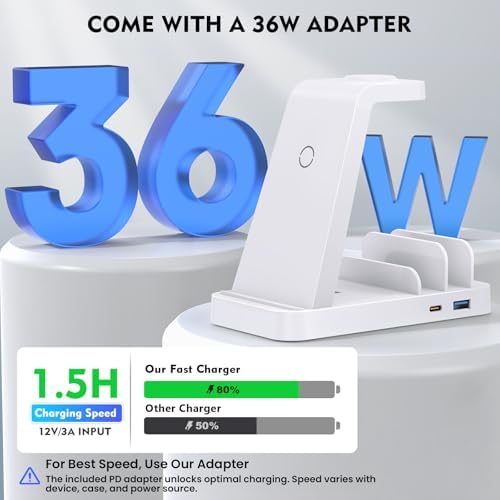 GAUOLN Wireless Charger for iPhone - 5 in 1 Charging Station for Multiple Devices Apple: Fast Wireless Charging Stand Dock for iPhone 17 16e 16 15 14 13 12 Pro Max Apple Watch Airpods(White) - Image 4