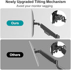 MOUNT PRO Ultrawide Dual Monitor Arm for Max 43" Monitor, Holds up to 33lbs - Image 2