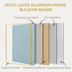 SELEAD Linen Bulletin Board 30” x 20” - Golden Aluminum Frame, Teal Fabric - Image 6