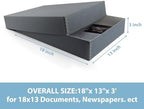 Lineco, Archival Newspaper Preservation Storage Box, 18''x13''x3'', Gray - Image 2
