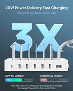 SooPii 60W 6-Port Charging Station for Multiple Devices with 6 Short Cables - Image 3