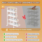 SUNALLY Slim Storage Cart with Wheels, Narrow Kitchen Rolling Cart, White - Image 6