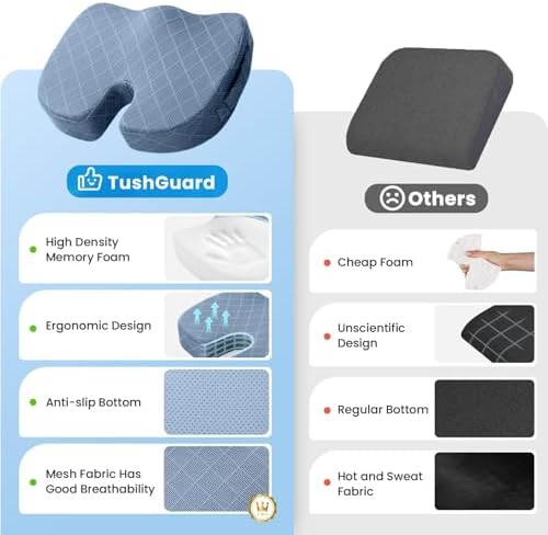 TushGuard Memory Foam Office Chair Seat Cushion - Light Blue, Large - Image 6