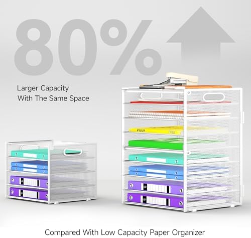 Cawukege 9 Tier Paper Organizer with Handle, Large Capacity Desk Organizer Mesh Paper Letter Tray File Folder Document Sorter for Classroom and Office Accessories Organization- White (2 Pack) - Image 3