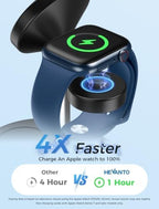 Mag-Safe Charger 3 in 1 Charging Station for iPhone Apple Watch AirPods - Image 3
