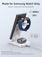 Wireless Charger for Samsung, Android Charger for Samsung Galaxy S25 Ultra - Image 4
