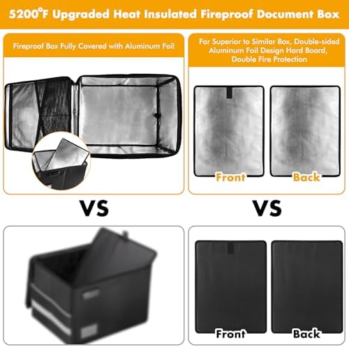 TOMKID 5200°F Fireproof Document Box, Fire Important Document Organizer with Lock, Upgraded Heat Insulated Filing Storage Cabinet Office Organization (5200°F Fireproof Box, Off-white) - Image 4