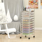 Giantex Rolling Storage Cart with 10 Drawers, Utility Cart with Tabletop, Drawer Organizer with Wheels for Craft Art Paper Tool, Mobile Organization & Sorting for Office Home School School Supplies - Image 2