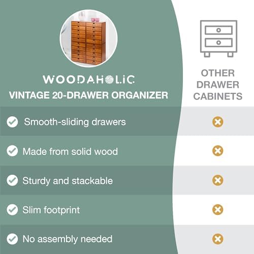 Fully Assembled Modular Stackable 20-Drawer Set of 4 Retro Wood Countertop Organizer Drawers - Mini Filing Cabinets for Desktop - Apothecary Card Catalog Library Storage Drawers w/ Label Holders - Image 6