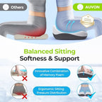 AUVON Gel Seat Cushion, Triple-Layer Core for Cool & Pressure-Free Sitting, Cooling Gel Office Chair Cushion, Ergonomic Dual-Density Memory Foam for Hemorrhoid, Sciatica, Tailbone Pain Relief - Image 5