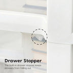 IRIS USA 3-Drawer Slim Narrow Storage Organizer, 2-Pack, White/Clear - Image 6