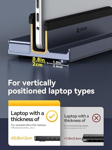 QUUGE Laptop Docking Station, 8 in 1 4K HDMI, SD/TF Slots for macOS, Mac - Image 6