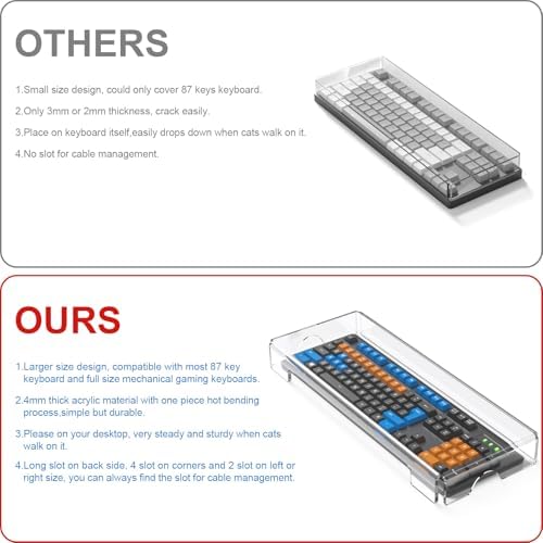 WINFFOR Acrylic Keyboard Cover Protector - Mechanical Keyboard Dust Cover Computer Keyboard Cover Keyboard Protector Fits 17'' Keyboard (Crystal Clear) - Image 6