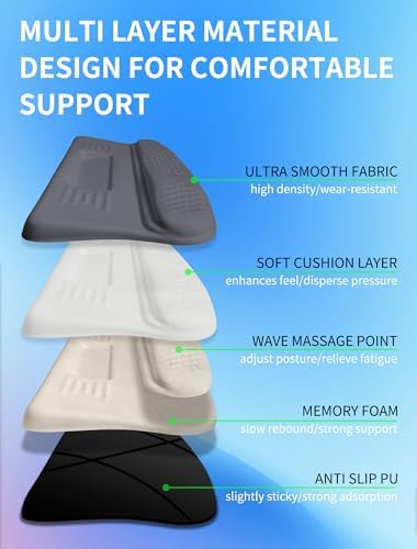 Ergonomic Wave Wrist Rest with Keyboard Stand, Cushioned Palm Rest, Comfortable Integrated Memory Foam for Natural Typing and Relieve Wrist Pain, Starry Sky Grey - Image 3