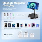 Magnetic Wireless Charger, 2-Pack 25W Fast Mag-Safe Stand for iPhone 17-16 - Image 6