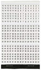 Panduit PCMB-1 Pre-Printed Wire Marker Book, Vinyl Cloth, .22 by 1.38-Inch L, 0 Thru 9 Legends Only - Image 4